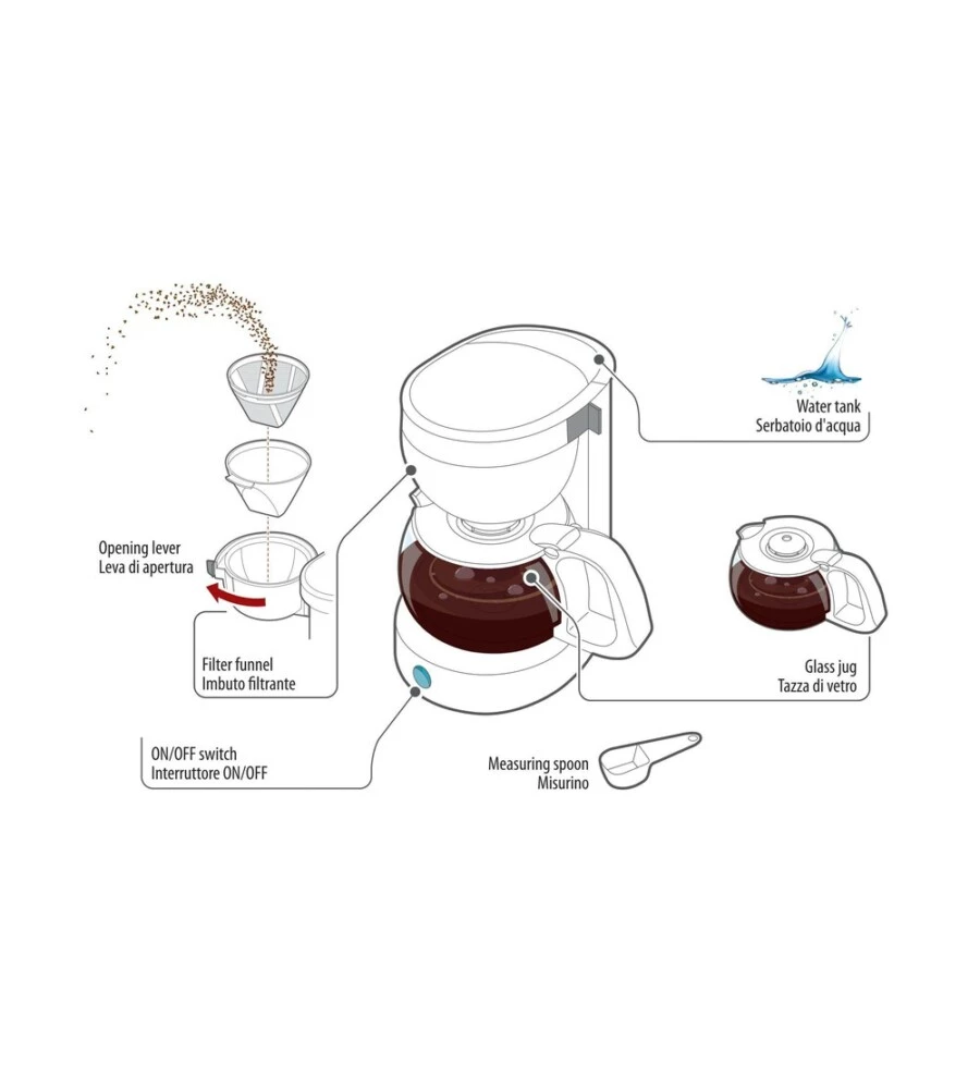 Macchina da caffè per auto Lampa "Liberica" nero 170W