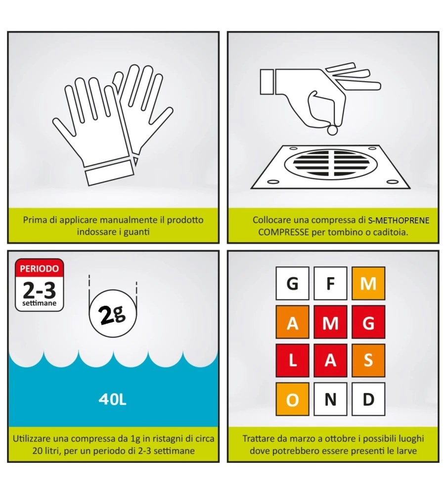 Larvicida antizanzare Sandokan "Actilarv" 100 compresse