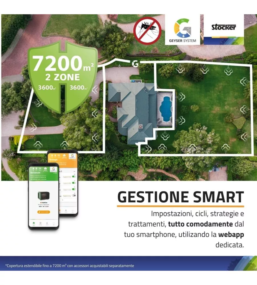 Kit nebulizzatore antizanzare Stocker geyser "Pro Dual" 240 mt