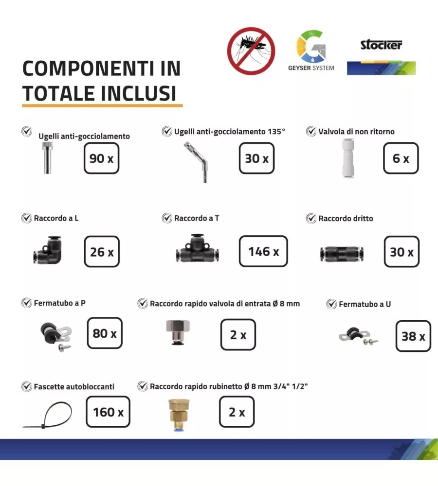 Kit nebulizzatore antizanzare Stocker geyser "Pro Dual" 240 mt