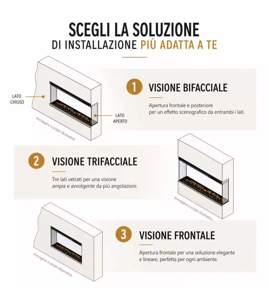 Camino elettrico da incasso Divina Fire "Filadelfia" in acciaio nero 152x24x52 cm