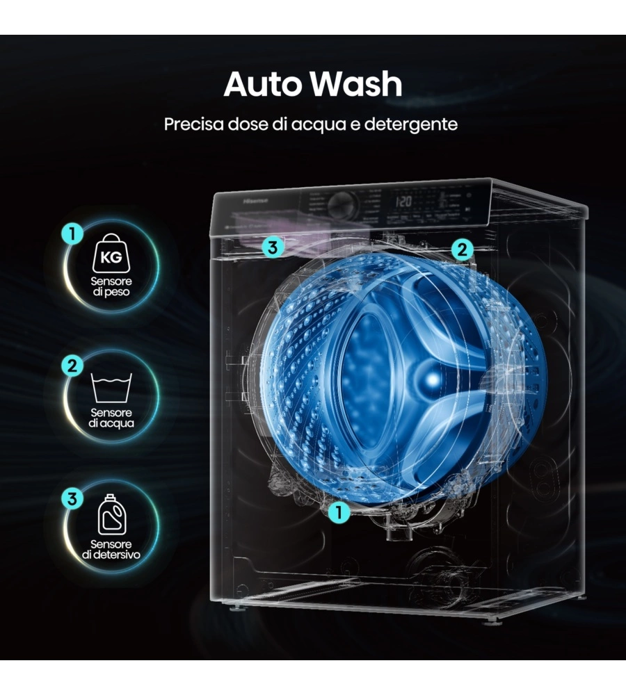 Lavatrice Hisense "WF1Q8041BT" carico 8 kg classe energetica A