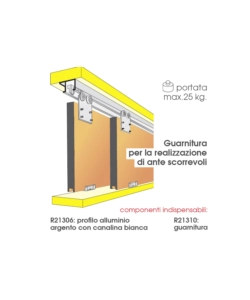 GUARNITURA PER ANTE SCORREVOLI (PER BINARI RIF. 4)