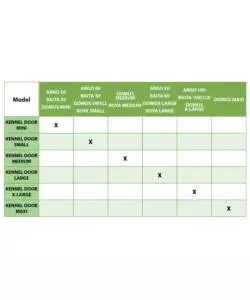 PORTA PER CUCCE CANI FERPLAST "MAXI" IN PLASTICA TRASPARENTE 40,5X69 CM