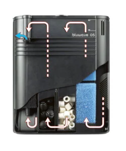 FILTRO BIOLOGICO INTERNO PER ACQUARIO - BLUWAVE 05 - PER ACQUARI FINO A 150 L - FERPLAST