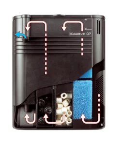 FILTRO BIOLOGICO INTERNO PER ACQUARIO - BLUWAVE 07 - PER ACQUARI FINO A 300 L - FERPLAST