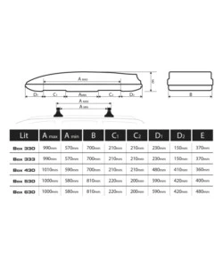 BOX TETTO PER AUTO NORDRIVE 630 LITRI IN ABS NERO LUCIDO - N60027