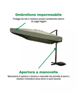OMBRELLONE DA GIARDINO RETTANGOLARE CON BRACCIO LATERALE EUROGARDEN "TOP GUN" IN POLIESTERE VERDE SALVIA 300X400 CM