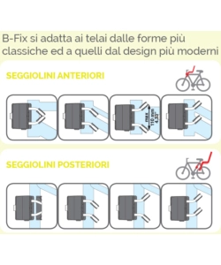 BELLELLI B- FIX  BLOCCHETTO  UNIVERSALE PER BICI