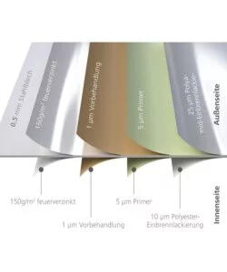 ARMADIO PER ATTREZZI BIOHORT "MISURA 150" GRIGIO SCURO METALLIZZATO, 155X83X182,5 CM - 31010