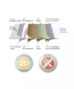 CASETTA DA GIARDINO BIOHORT "EUROPA  1" IN ACCIAIO ZINCATO COLORE GRIGIO QUARZO METALLIZZATO 172X84X196 CM