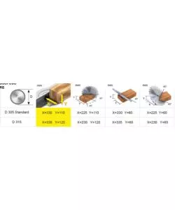 TRONCATRICE RADIALE CON MOTORE AD INDUZIONE 2.000 W - COMPA