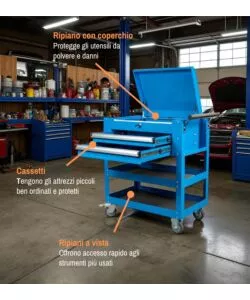 CASSETTIERA PORTA ATTREZZI CON RUOTE EASY SYSTEM 76X44X76 CM