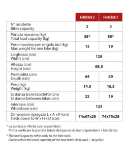 PORTABICICLETTE PER GANCIO TRAINO "FOLDCLICK" PER 2 BICI - Y8002489