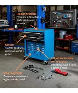 CASSETTIERA PORTA ATTREZZI EASY SYSTEM IN METALLO CON RUOTE E CASSETTIERA MOVIBILE 61,6X33X108,2 CM
