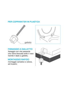 CERNIERE PER COPRIWATER UNIVERSALI, IN PLASTICA