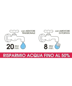 AERATORE MASCHIO RISPARMIO ACQUA, CON LIMITATORE DI PORTATA 24 X 1