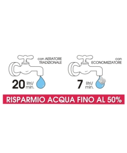 CARTUCCE RISPARMIO ACQUA PER AERATORI FEMMINA, CON ECONOMIZZATORE 2 PZ.