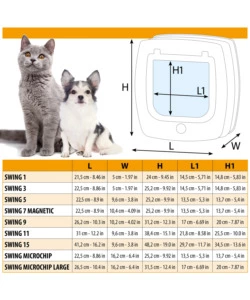 PORTINA PER GATTI FERPLAST "MICROCHIP" CON CHIUSURA 4 VIE E PROTEZIONE ARIA IN PLASTICA BIANCO 22,5X16,2X25,2 CM