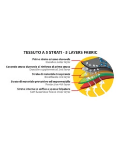TELO COPRIAUTO "PRESTIGE" - 02 - CM 155X154X270  20557