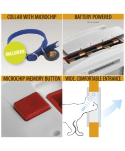 PORTINA PER GATTI FERPLAST "MICROCHIP" CON CHIUSURA 4 VIE E PROTEZIONE ARIA IN PLASTICA MARRONE 22,5X16,2X25,2 CM