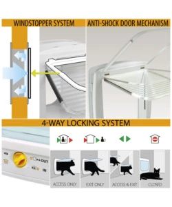 PORTINA PER GATTI GRANDI E CANI DI TAGLIA PICCOLA FERPLAST "SWING MICROCHIP LARGE" CON CHIUSURA 4 VIE E PROTEZIONE ARIA IN PLASTICA BIANCO 26,5X16,2X31,5 CM