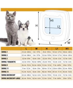 PORTINA PER GATTI GRANDI E CANI DI TAGLIA PICCOLA FERPLAST "SWING MICROCHIP LARGE" CON CHIUSURA 4 VIE E PROTEZIONE ARIA IN PLASTICA MARRONE 26,5X16,2X31,5 CM