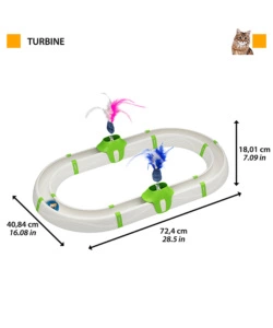 TURBINE CIRCUITO - FERPLAST