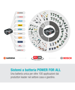 BATTERIA DI RICAMBIO GARDENA "P4A PBA" 18V 4,0AH