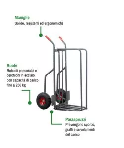 CARRELLO PORTA LEGNA CON RUOTE GONFIABILI PORTATA 250 KG
