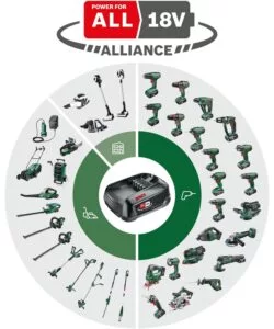 KIT VALIGETTA TRAPANO A PERCUSSIONE A BATTERIA BOSCH "UNIVERSAL IMPACT" CARICABATTERIE E 2 BATTERIE 18V 2AH