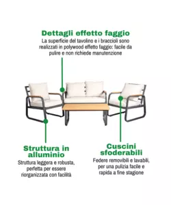 SET DA GIARDINO EUROGARDEN "ANTURIUM" IN ALLUMINIO NERO E CUSCINI ECRÙ 4 SEDUTE