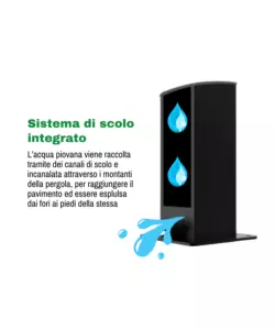 PERGOLA BIOCLIMATICA EUROGARDEN "ATENA" CON APERTURA A MANOVELLA IN ALLUMINIO ANTRACITE 3X3X2,5 MT