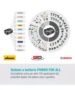 VERNICIATORE A SPRUZZO A BATTERIA WAGNER "FLEXIO W 600" 18 V SOLO CORPO MACCHINA