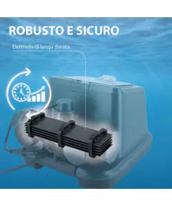 CLORINATORE SALINO PER ELETTROLISI GRE PER PISCINA DA 50 M³ 10 GR/H