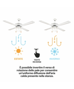 VENTILATORE A SOFFITTO "WINDY" BIANCO 70W