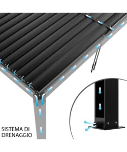 PERGOLA BIOCLIMATICA ELICA GARDEN ANTRACITE 7,8X4X2,5 M