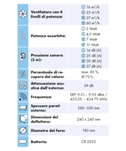 SCAMBIATORE DI CALORE AD ARIA FRESCA MARLEY