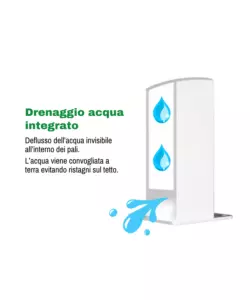 PERGOLA BIOCLIMATICA EUROGARDEN "AFRODITE" CON APERTURA A MANOVELLA AD ASTA IN ACCIAIO BIANCO 3X4X2,5 MT