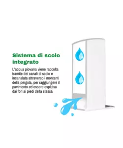 PERGOLA BIOCLIMATICA EUROGARDEN "ATENA" CON APERTURA A MANOVELLA IN ALLUMINIO BIANCO 3X6X2,5 MT