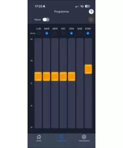 ROBOT TAGLIAERBA DOLOMITECH AREA DI TAGLIO 500 MQ