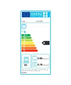 FORNO DA INCASSO CANDY "FIDC X502IT" 59,5X56,8X59,5 CM CLASSE ENERGETICA A