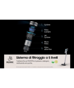 ASPIRAPOLVERE SENZA FILO SAMSUNG "JET 75E PET" 200 W - COD. VS20B75AGR1