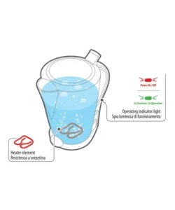 Bollitore per auto Lampa "Aqua-Heater Earl Grey" nero 1,3 lt 170W