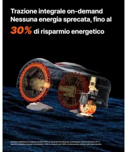 Robot tagliaerba Navimow "i208 AWD" area di taglio 800 mq