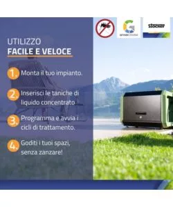 Kit nebulizzatore antizanzare Stocker geyser "Pro" 150 mt