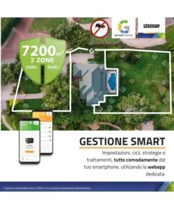 Kit nebulizzatore antizanzare Stocker geyser "Pro Dual" 240 mt