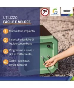 Kit nebulizzatore antizanzare Stocker geyser "Pro Dual" 240 mt