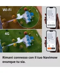 Modulo Navimow Access 4g per modello i105E