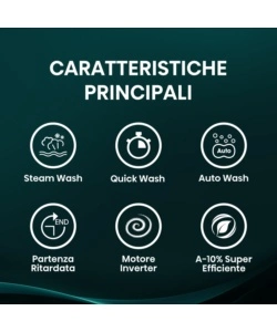 Lavatrice Hisense "WF1Q8041BT" carico 8 kg classe energetica A